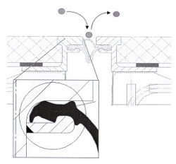 Деформационный шов Mageba